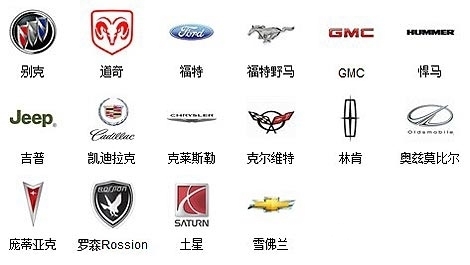 汽车标志知多少汽车标志大全及名字