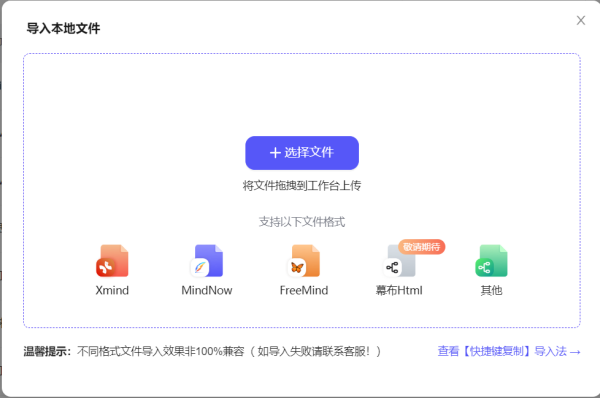免费权百的思维导图软件哪个好用?思维导图软件