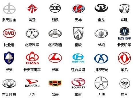 汽车标志知多少汽车标志大全及名字