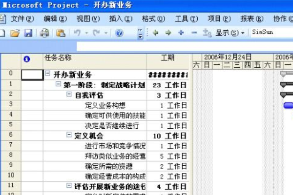 proj吸望句空月种ect中的fs、 sf、 ss、 ff分别是什么意思？