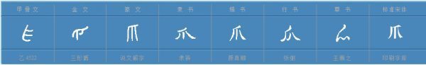 “前爪”的正确的读音?