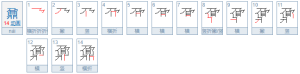 上面一个乃字下面一个鼎字念什么