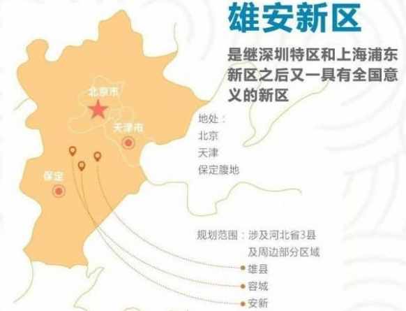 我国的副省级新区有哪几个 ？