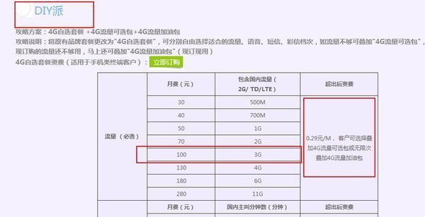 北京移动全球通集团客户100元套餐包含什么内容