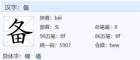 田加偏旁组新字有什么?