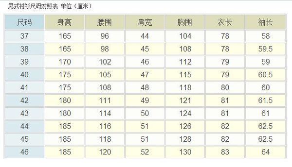 男士衣服的尺寸
