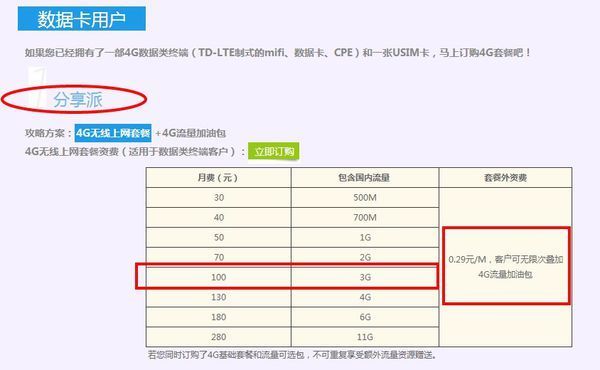 北京移动全球通集团客户100元套餐包含什么内容