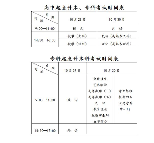 安徽成人高考一年可以考几次