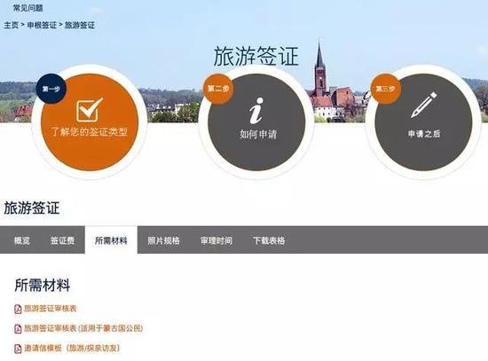 波兰的签证好办吗？