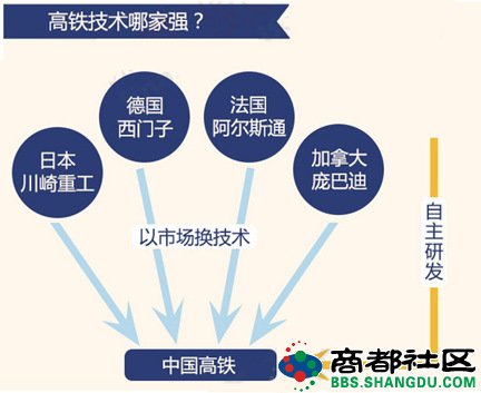 请不要辜负这个时代的简介