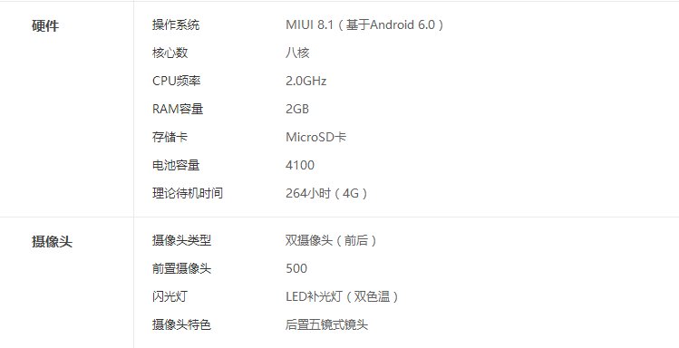 小米红米note4x是什么型号？