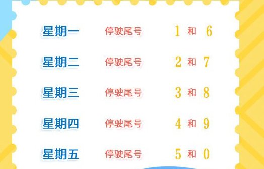 今年北京限号规则