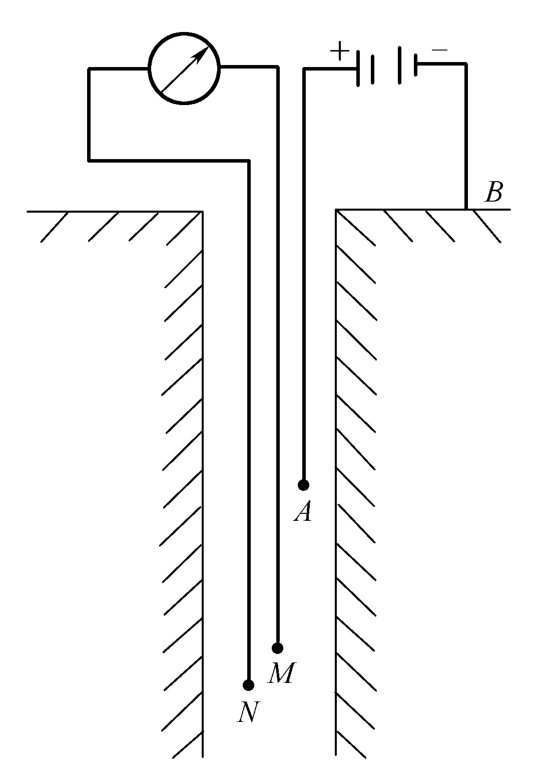 地球物理测井是什么？