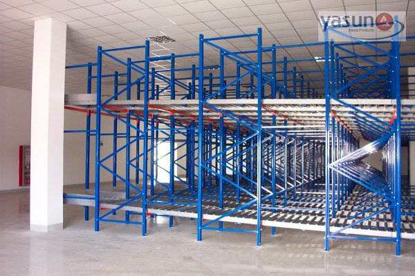 储位管理的储位管理的要素