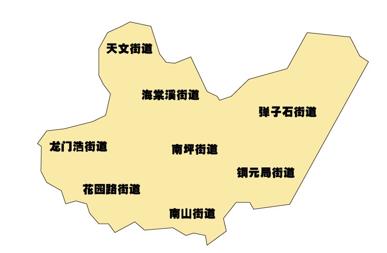 重庆市南岸区有哪些街道 急！！！！