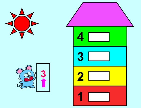 二十一到三十的序数词