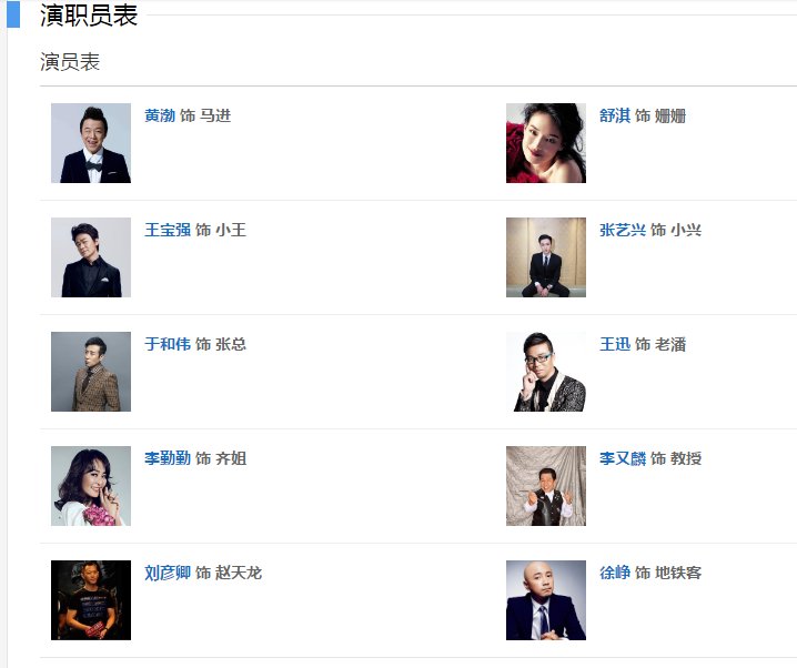 电影一出好戏演员表，还有在哪拍的？