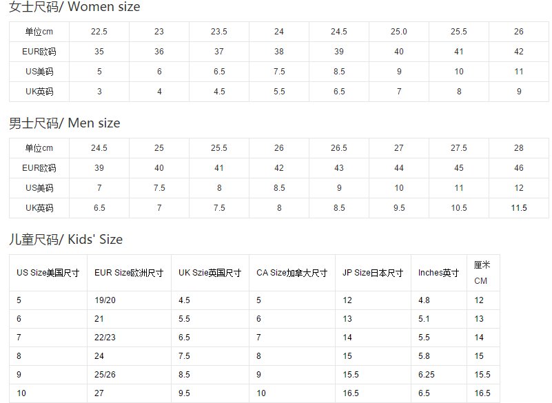 很多鞋子都有外国码，那么US的5码是中国码的多少码？