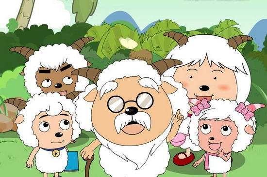 红极一时的《喜羊羊与灰太狼》为何逐渐退出人们的视野？