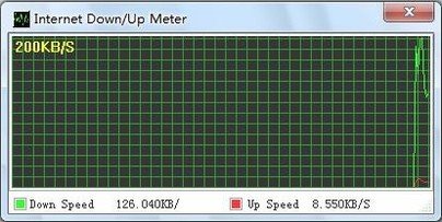 中国联通宽带测速平台