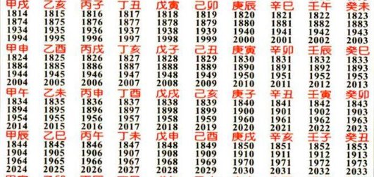 丁未年是哪一年啊