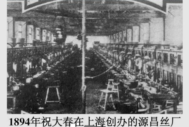 影响中国民族资本主义发展的主要因素有哪些