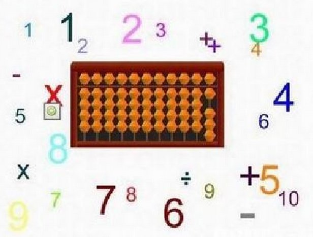 特拉亨伯格速算