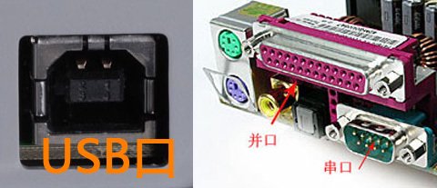 打印机串口！并口！！USB 都是些什么意思！ 区别在与那里啊！！详细点！分类要分好！！！复杂话就不看了！