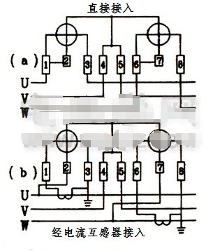 三相电度表的接线图