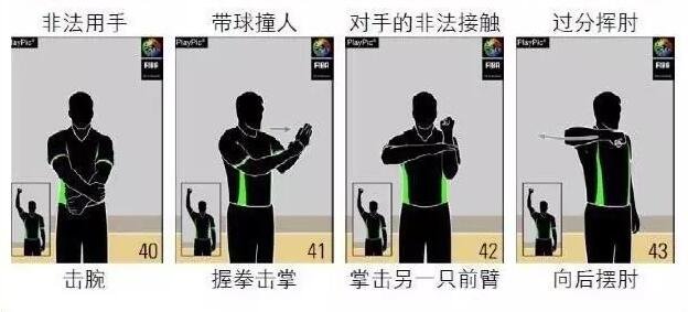 篮球的犯规动作及其手势语？要全！