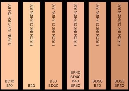 圣罗兰气垫哪款好用？