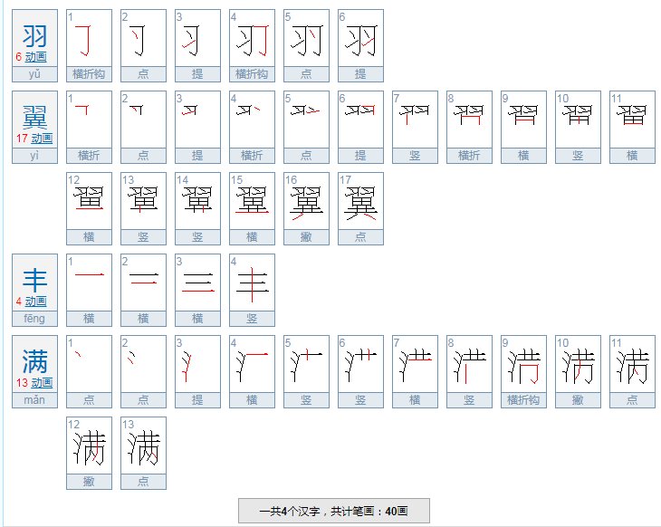 羽翼丰满了是什么意思