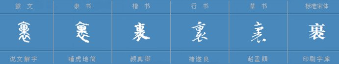 裹的部首是什么？