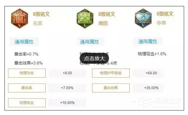 王者荣耀铭文狩猎怎么搭配