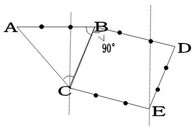 如何快速绘画中国地图