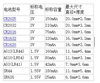 纽扣电池型号对照表