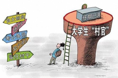 报考大学生村官需要什么条件啊？