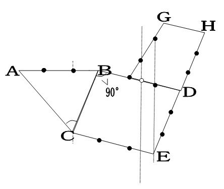 如何快速绘画中国地图