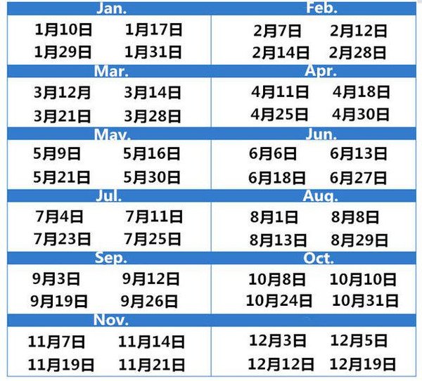雅思托福考试时间以及地点