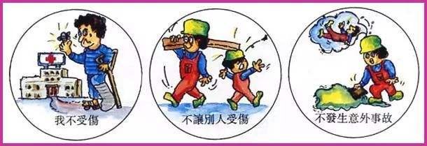 事故发生后的四不放过原则是