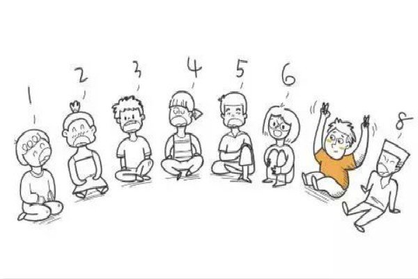 有什么室内游戏适合班级30 多人在一起玩