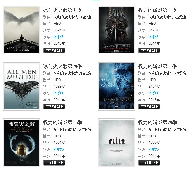 跪求 权力的游戏第一季 无删减版