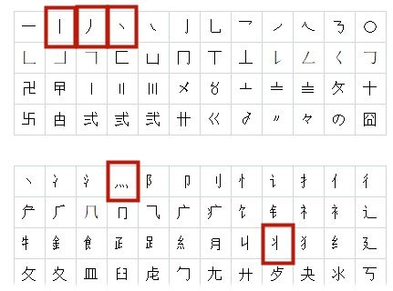 艹丶灬丨彡丿丬这些符号怎么打出来