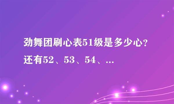 劲舞团刷心表51级是多少心？还有52、53、54、55级这个戒指的刷心表是多少？