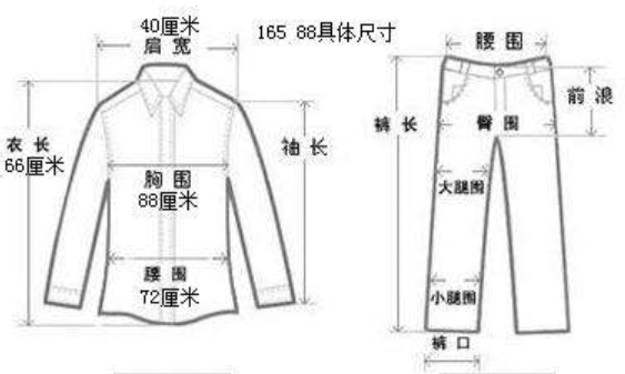 胸围108是多大尺寸？