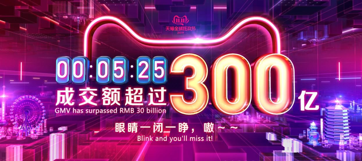 双11抢先购和双11哪个更便宜？求解 ​​​