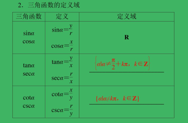 secx是什么函数？