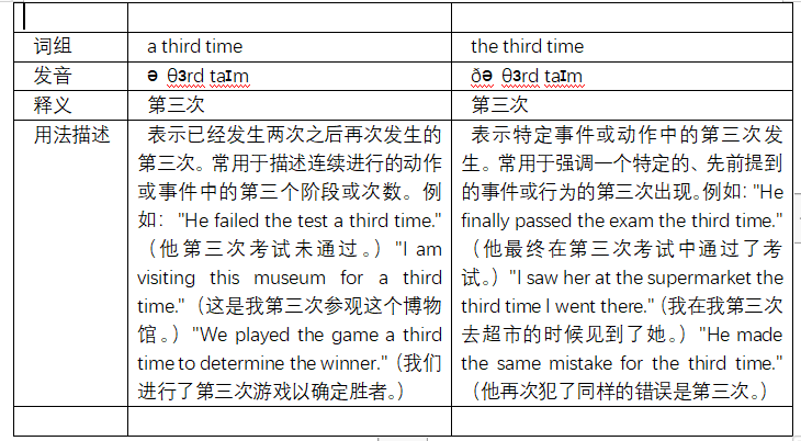 third time是什么意思a third time和the third time的区别