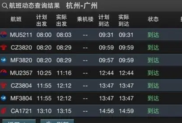 航班号是什么