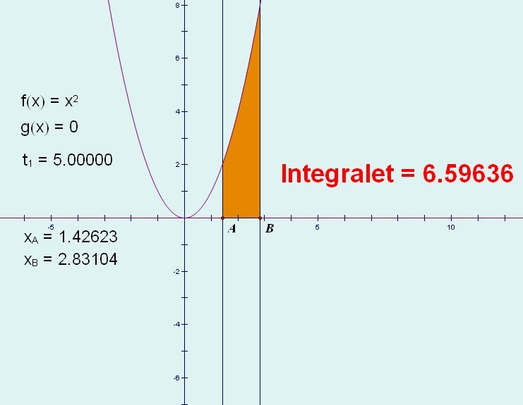 上限和下限有什么区别和联系？